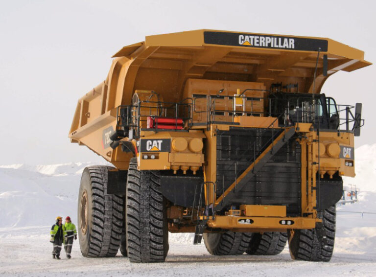 Mining equipment: suppressing the fire risks